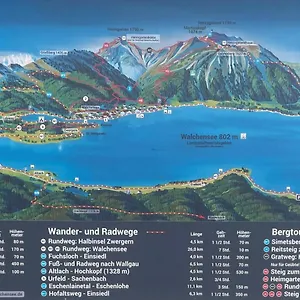 Walchensee-idyll Apartment Walchensee